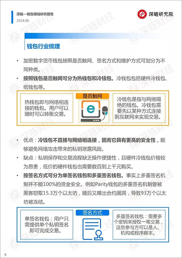 imtoken读音_imtoken打包要多久_imtoken怎么玩