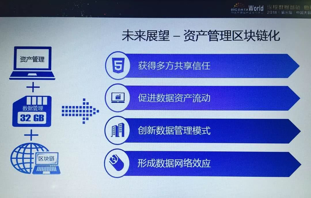 imtoken2.7.2_迅雷7.2和7.9哪个好