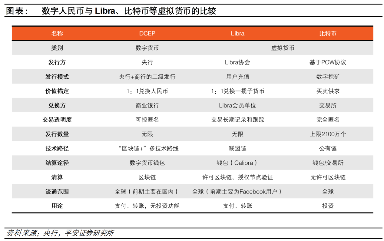 imtoken钱包需要投多少钱_imtoken钱包手续费太高_imtoken钱包空投