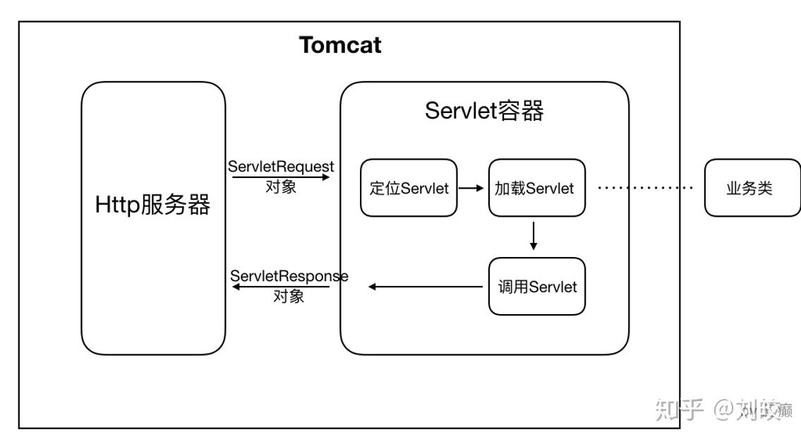 imtoken市场用不了_imtoken官网下载_imtoken
