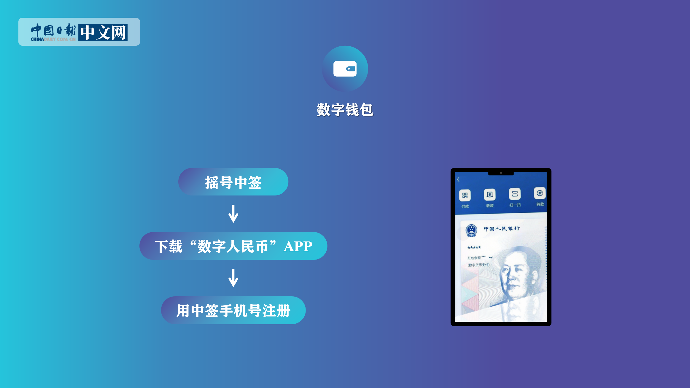 钱包使用教程_im钱包怎么使用opensea_钱包使用什么颜色的好