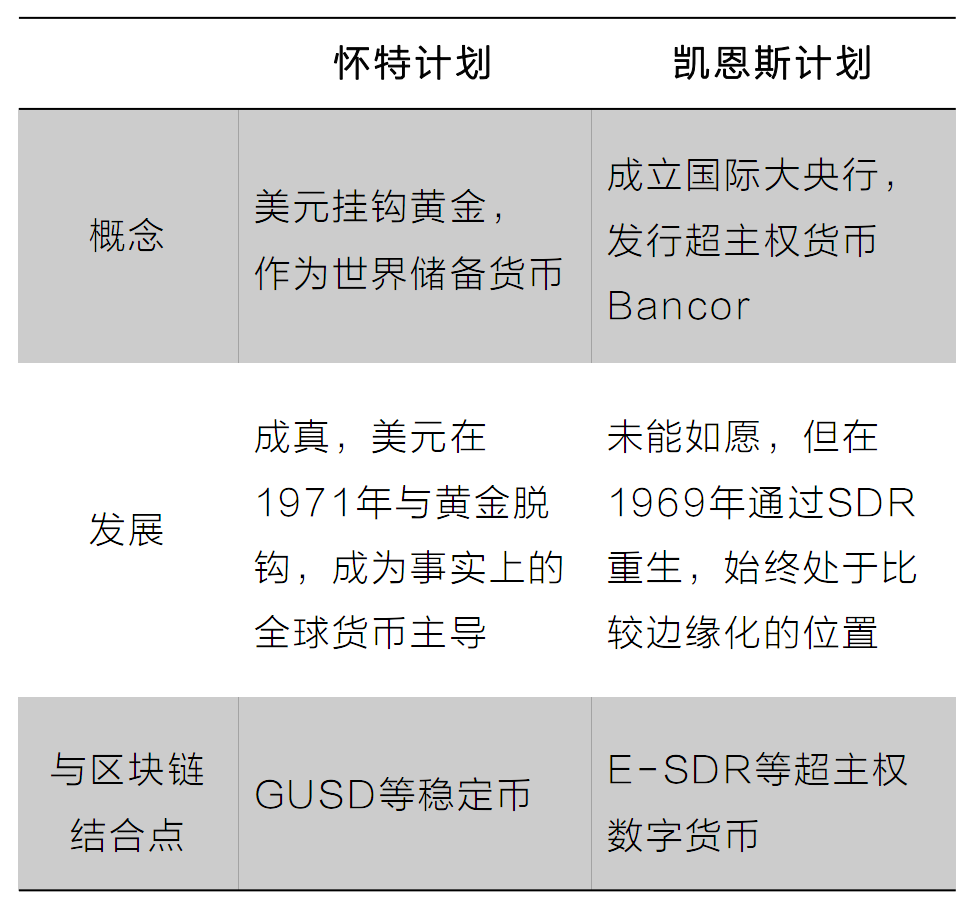26个字母用中文读_rohs是什么意思中文读_imtoken中文怎么读