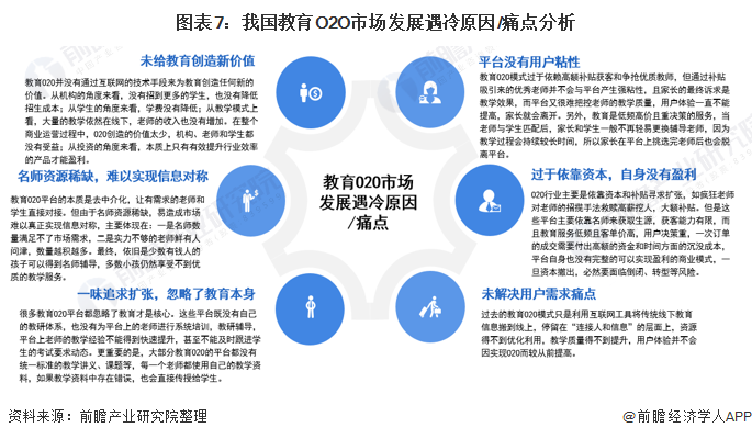 imtoken市场用不了-imToken市场为何用不了？原因竟然是这个