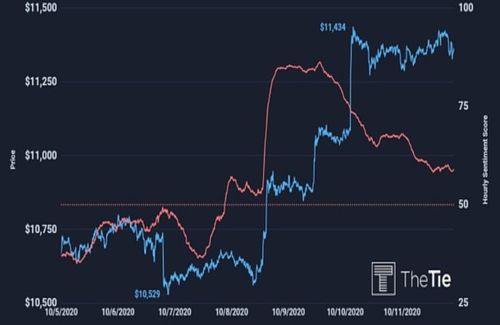 比特币先于以太坊启动吗,揭秘比特币先于以太坊启动的传奇历程