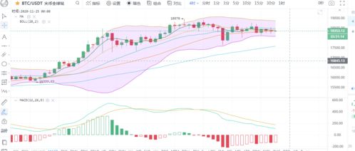 比特sv超越以太坊价格,价格战新篇章开启