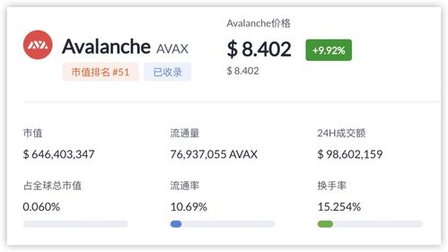 读懂以太坊挑战者,揭秘新一代区块链技术的革新之路