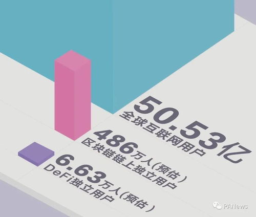 比特币地址能收以太坊吗,揭秘跨链转账的奥秘