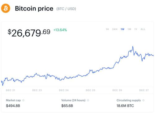 比特币以太坊汇率是多少,最新汇价一览