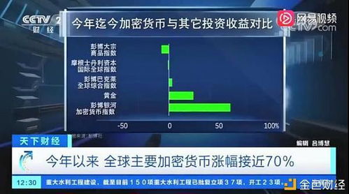 大要点解锁以太坊困境,揭秘区块链技术的未来之路
