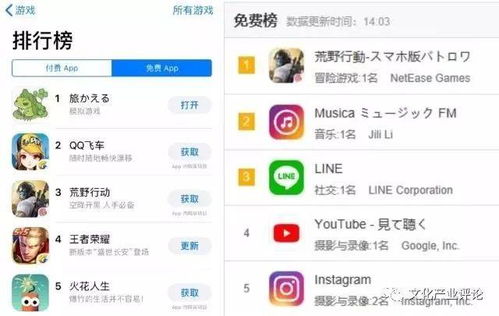 app store游戏排行榜
