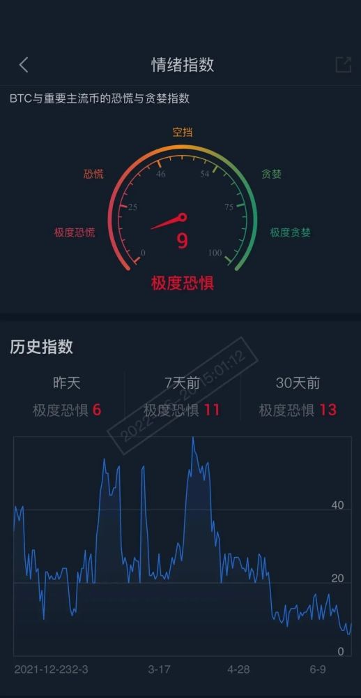 抄底以太坊赚2个亿了吗,2亿财富背后的抄底秘诀