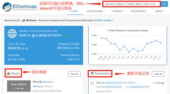 查看以太坊新币,揭秘区块链世界的又一次创新浪潮