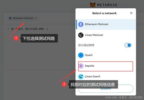 测试版以太坊,引领区块链技术革新之旅