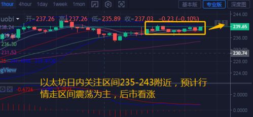 比特币以太坊低吸机,精准捕捉市场机遇
