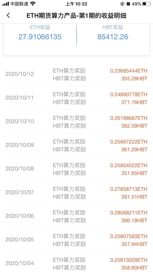 个人挖以太坊罚款多少,个人违规成本几何？