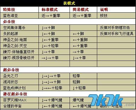 泡泡大作战游戏手机游戏 