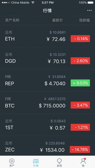 比特派钱包和imtoken钱包哪个好,揭秘哪个更胜一筹