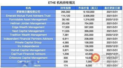地下网站购买以太坊,以太坊交易背后的风险与挑战