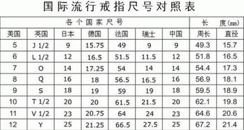 杜兰与加密货币对比表,一场教育创新与数字货币革命的对比解析