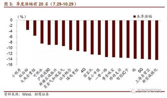 港股加密货币比特币价格,追踪加密货币市场波动