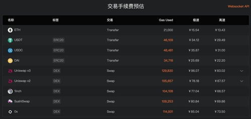 对接以太坊链上充值,轻松实现数字资产无缝对接
