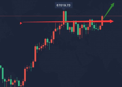 比特币以太坊技术很难吗,技术挑战与突破之路