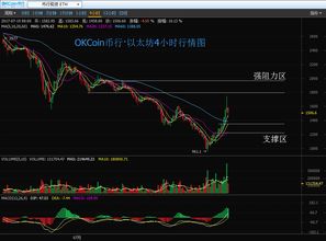 承认以太坊的国家有哪些,全球承认以太坊的国家的概述